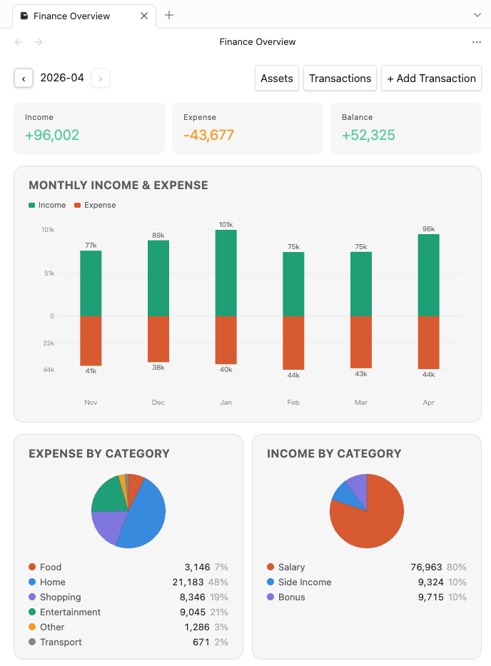 PennyWallet dashboard screenshot